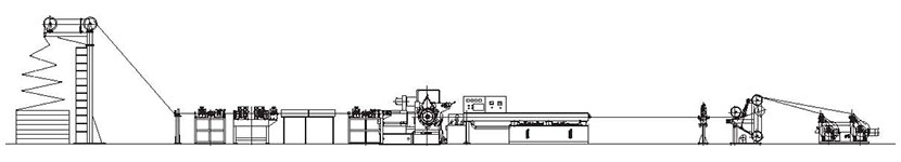 YLLL铝陆续挤压机